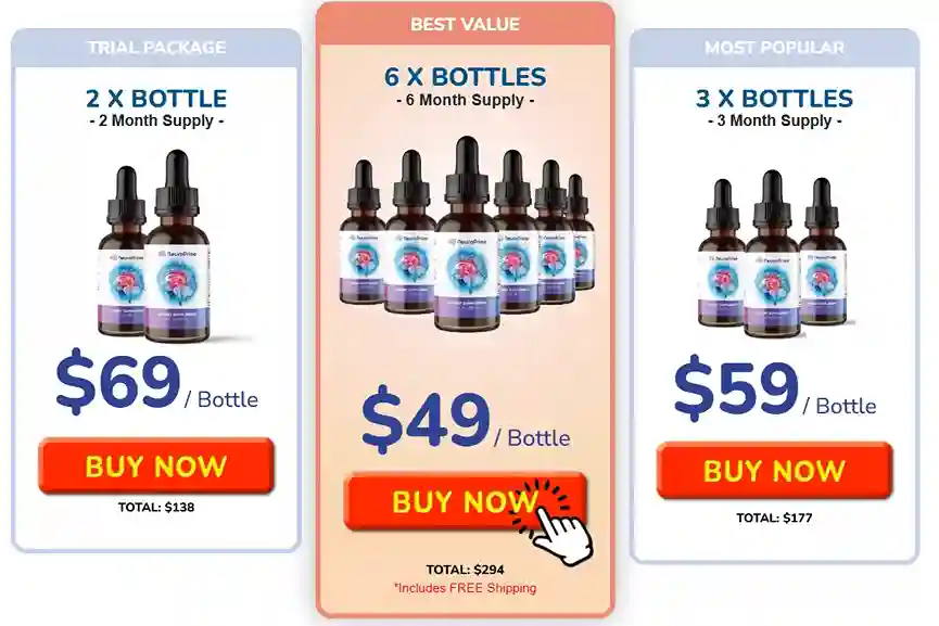 NeuroPrime NeuroPrime price